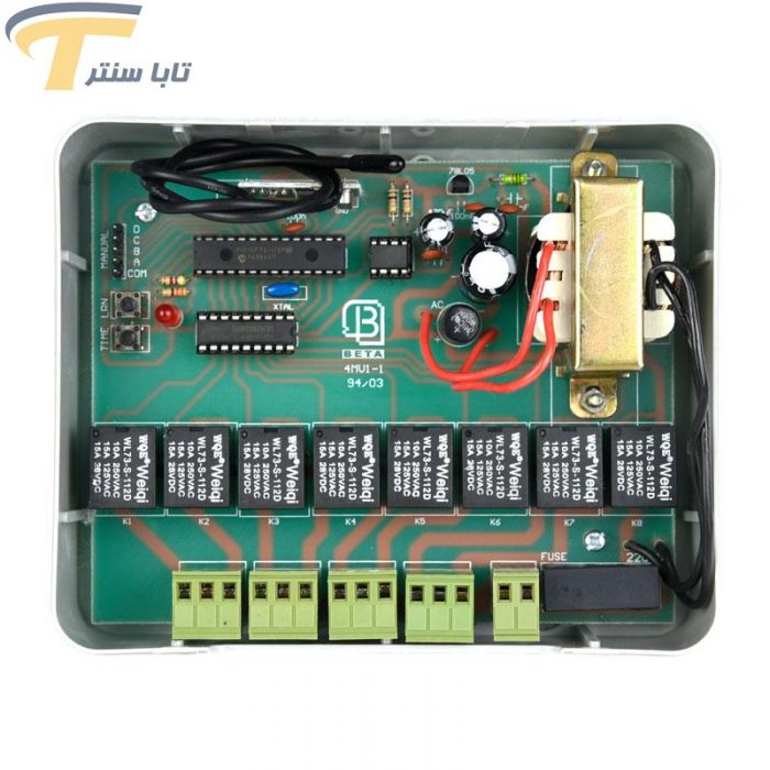 مرکز کنترل کرکره برقی چهار موتور 99 کانال-2