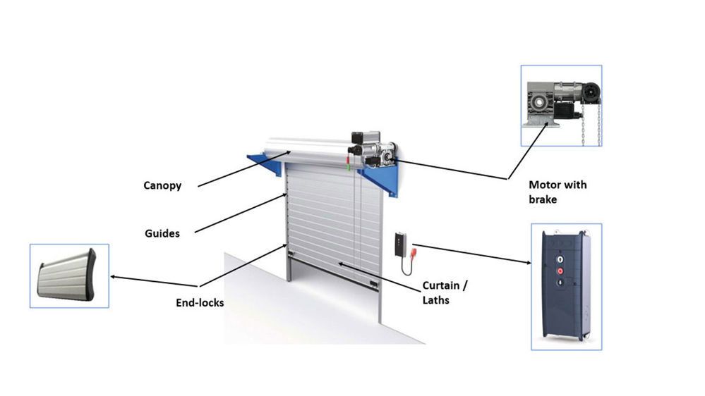 قطعات-یدکی-کرکره-برقی