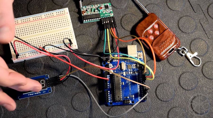 نحوه-کارکرد-ریموت-کنترل